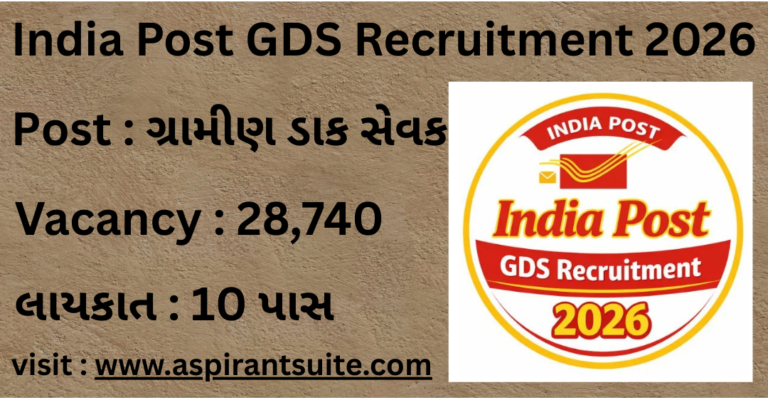 India Post GDS Recruitment 2026